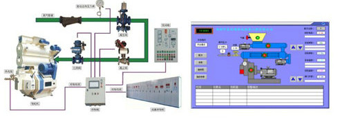 automatic control granulator.jpg